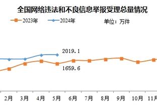 betway体育官方下载